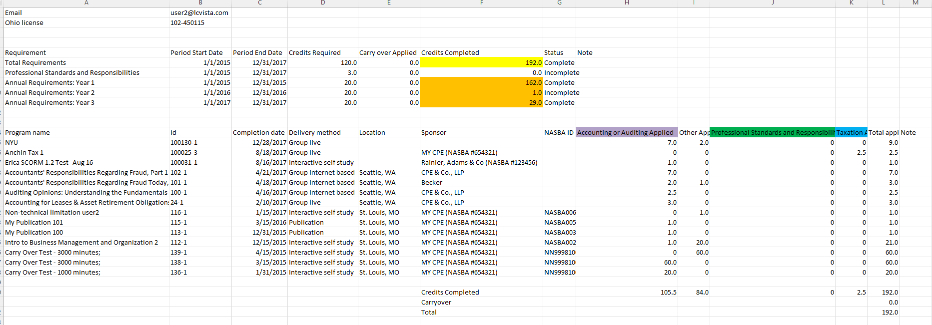 cdaffb6b-9cd6-4b16-94df-264258d96a6c